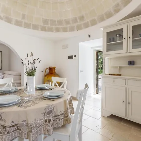Villa Trullo Lei By Borgo Paoli, Romantic Experience With Pool & Olive Trees In
